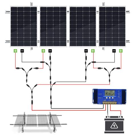 Buy ECO WORTHY 480 Watt Solar Panel Kit Off Grid With Solar Panels