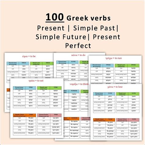 100 Greek Verbs Conjugation Tables 100 Greek Verbs And Tenses Greek Printable Instant Download