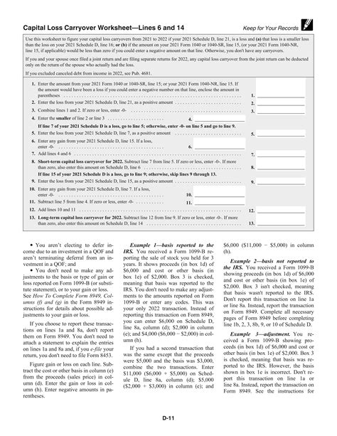 IRS Schedule D Instructions