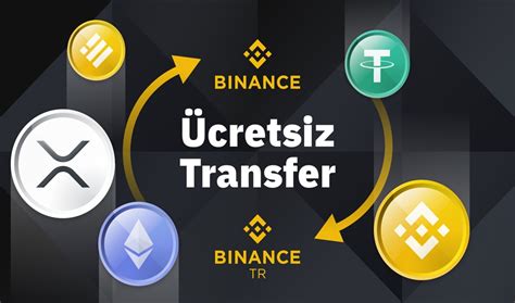 Binance Türkiye kripto para yatırımcılarını uyardı TeknoGoril