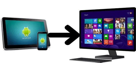 Sync Android To Pc How To Sync Android Phone To Computer