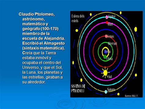 Pura Kastigá El Mapamundi De Ptolomeo