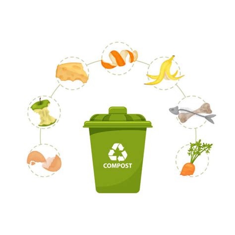 Composting Cartoon Illustrations Royalty Free Vector Graphics And Clip