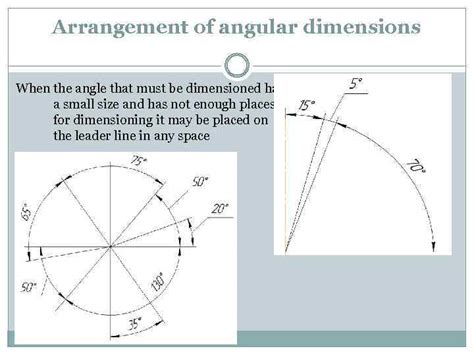 Dimensioning On Technical Drawing Theme 4 Introduction