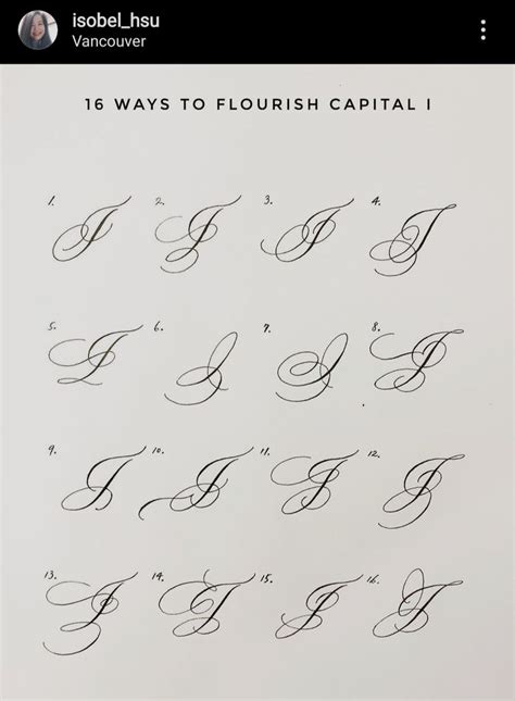 Pin by Osina Soumete on CALLIGRAPHY. | Calligraphy letters alphabet ...