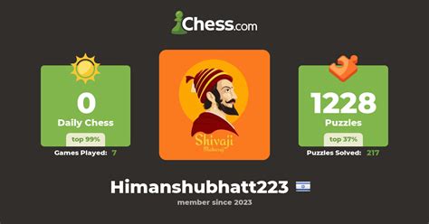 Himanshu Bhatt Himanshubhatt223 Chess Profile