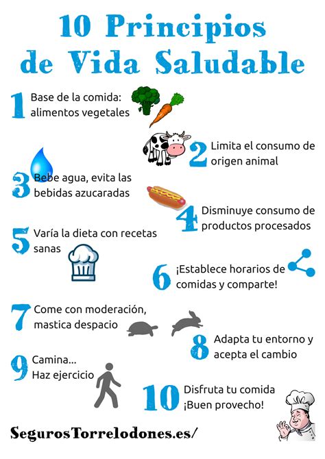 Principios De Vida Y Alimentación Saludable Adeslas Torrelodones