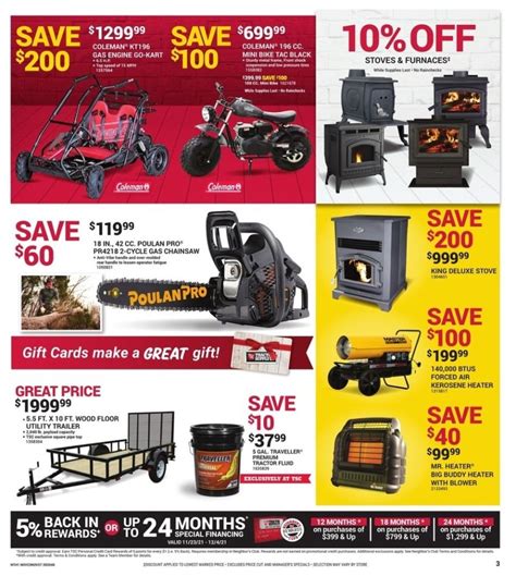 Tractor Supply Black Friday Sale Ad 2022