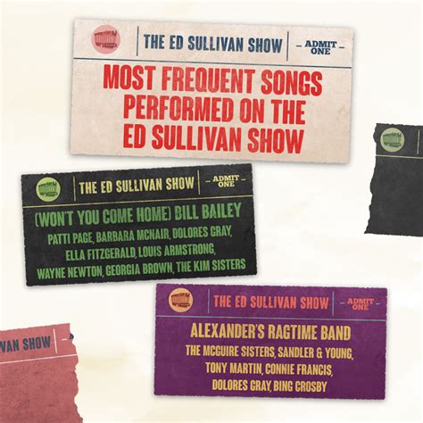 Most Frequent Songs Performed On The Ed Sullivan Show Ed Sullivan Show