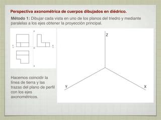 Sistema Axonom Trico Ppt