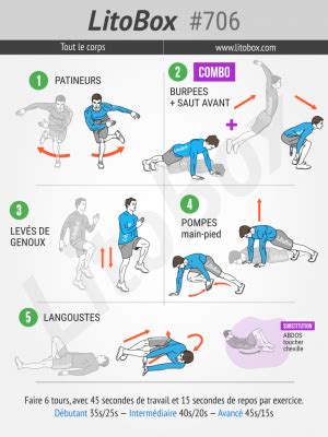 30 minutes de HIIT cardio renfo à la maison