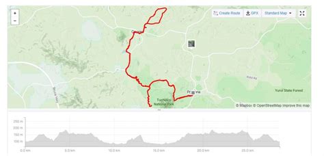 Pomona Cooran Mothar Mountain Bushrangers Mtb Club