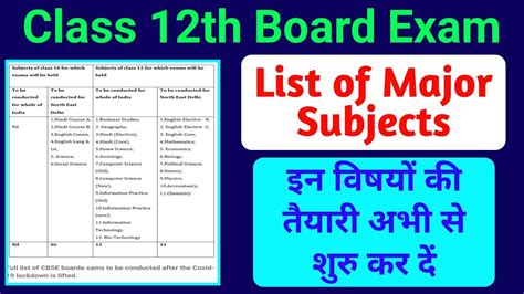 Cbse Class 12th Board Exam Major Subject List Prepare These Subjects