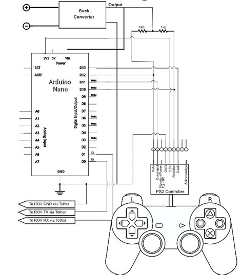 Shows The Connection Diagram Of Master Controller In Adding To The Ps