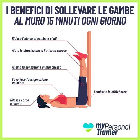 Mypersonaltrainer On Instagram Una Routine Quotidiana Semplicissima