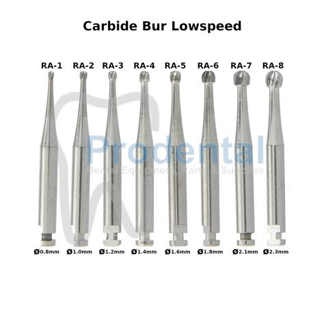 Jual Dental Bur Metal Bulat Fisur Low Speed Bur Tulang Carbide Tungsten