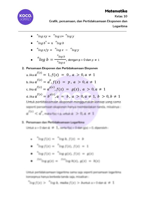 SOLUTION Revision Note Matematika Kelas 10 Grafik Persamaan Dan