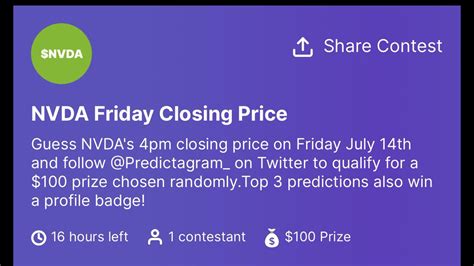 Paper Gains On Twitter Https Predictagram User Contest