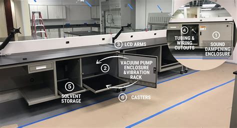 Mass Spec Benches Onepointe Solutions