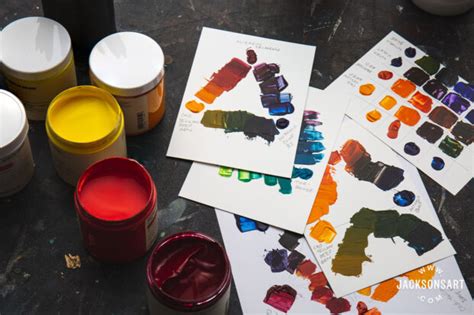 Colour Mixing The Versatility Of A Six Colour Primary Palette