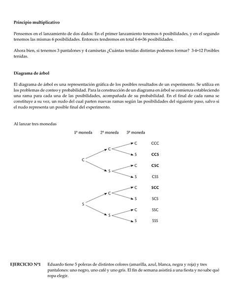 SOLUTION REPASO PAES M1 Ejercitacion Espacio Muestral Suceso Y