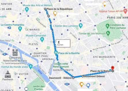 Manifestations à Paris samedi 25 janvier 2025 Parcours Trajet