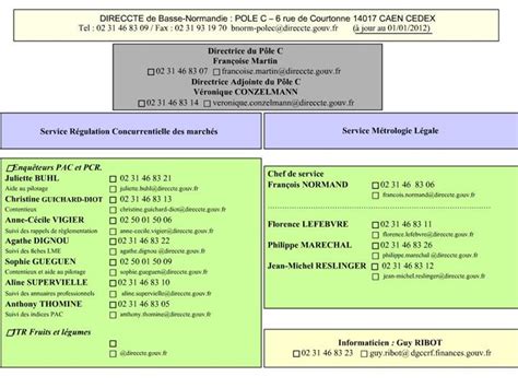 PPT Service R Gulation Concurrentielle Des March S PowerPoint