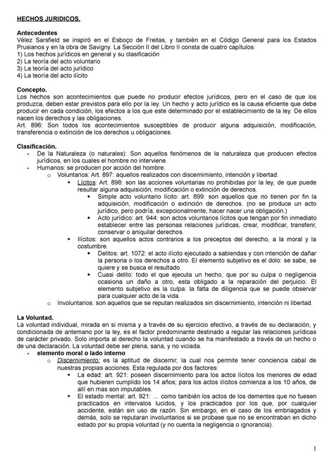 Bolilla Resumen Manual De Derecho Civil Derecho Privado Y Derecho