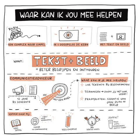 5 Simpele Tips Om Je Tekst Visueel Beter Leesbaar Te Maken Schetsfabriek