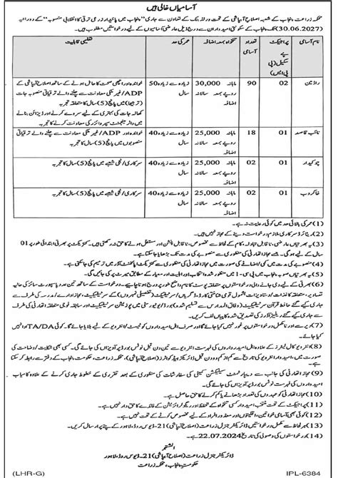 Punjab Irrigation Department Jobs 2024 In Lahore