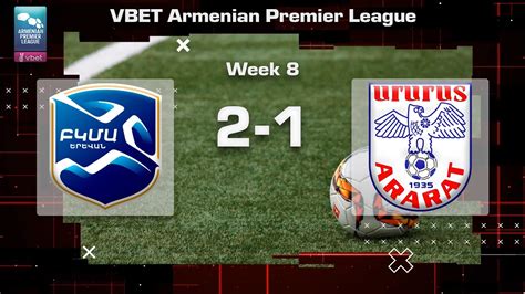 Fc Bkma Fc Ararat Vbet Armenian Premier League Week