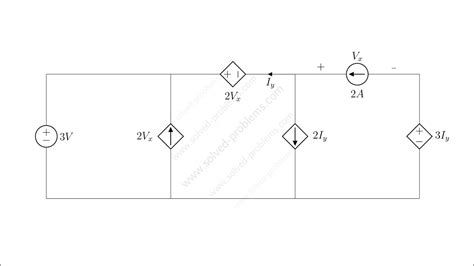 Solve Circuit Containing Dependent Sources Solved Problems Youtube