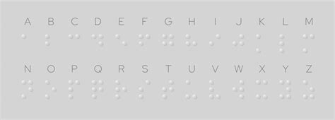 Braille Printing How It Works