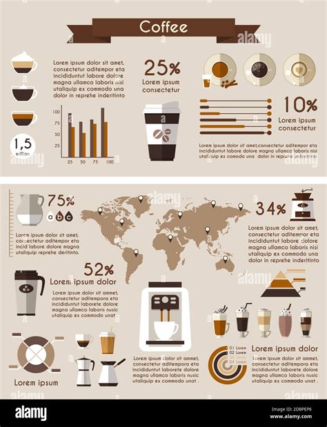 Coffee Infographic Drink Graphic Cup And Infographic Cappuccino And