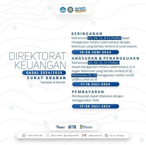 Surat Edaran Dirkeu Unair Tentang Pembayaran Ukt Semester Gasal 2024 2025 Fakultas Psikologi