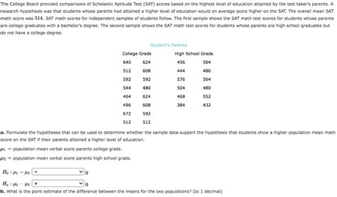 Solved The College Board Provided Comparisons Of Scholastic