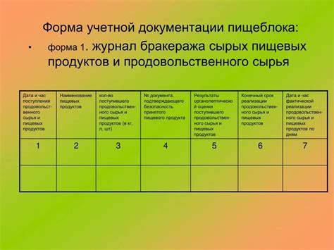 Журнал бракеража образец заполнения