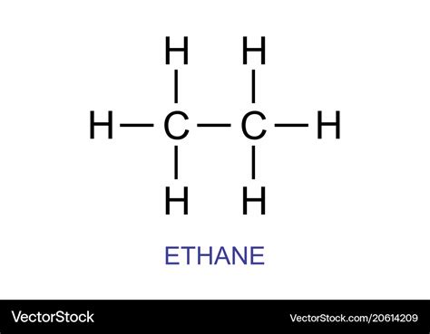 Ethene Displayed Formula