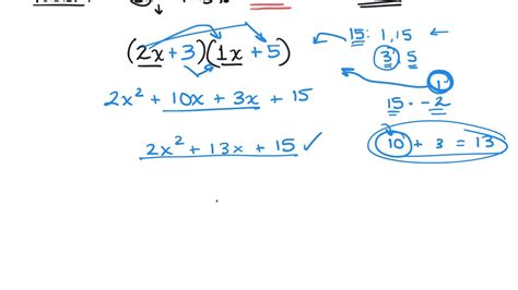 Factoring Quadratics With Prime Leading Coefficient Youtube