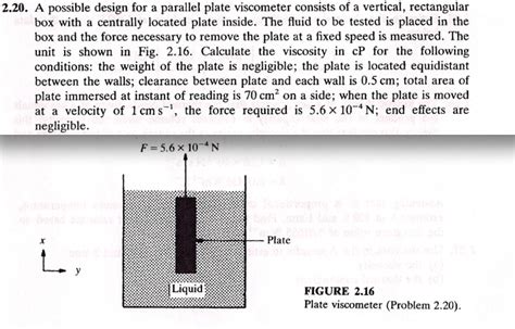 Solved A Possible Design For A Parallel Plate Viscometer Chegg