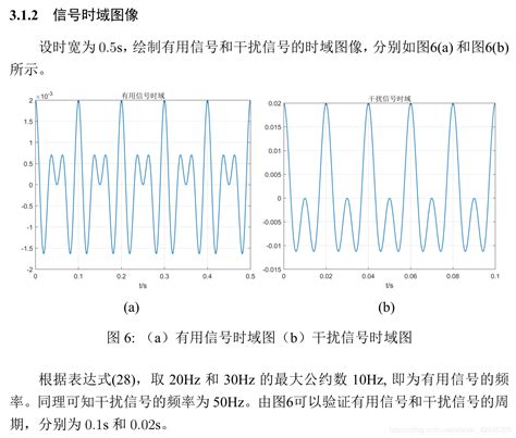 Matlab 数字滤波器设计大报告（数字信号处理课程设计）附代码matlab滤波器实验报告 Csdn博客