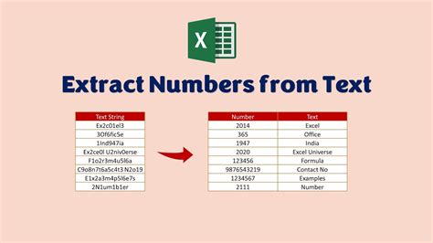 How To Extract Numbers From Text In Excel Extract Number And Text