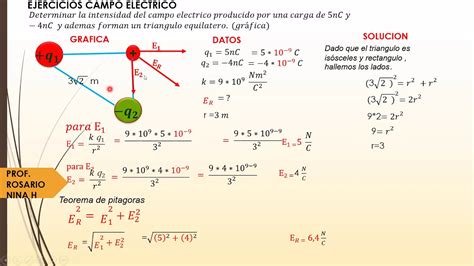 Ejercicios De Campo Electrico Youtube