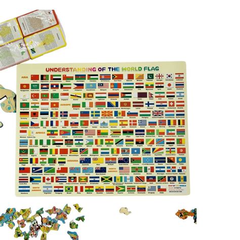 bitsy toys / Magnetic World Map Puzzle