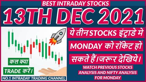 Best Intraday Stocks For 13 December 2021 Intraday Trading Solution