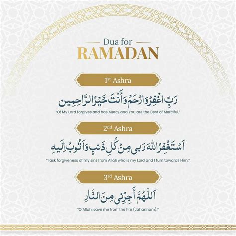 Dua For Ramadan S St Nd And Rd Ashra Ramadan Kareem Islamic Social