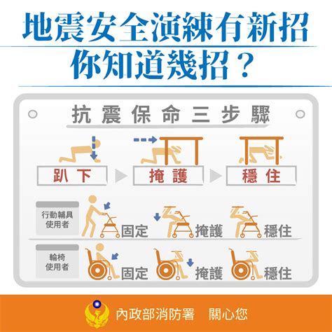 地震躲桌下有用？ 消防署3招抗震保命：重點是保護頭頸 Ettoday生活新聞 Ettoday新聞雲