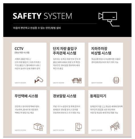 특화시스템 인천 두산위브 더센트럴