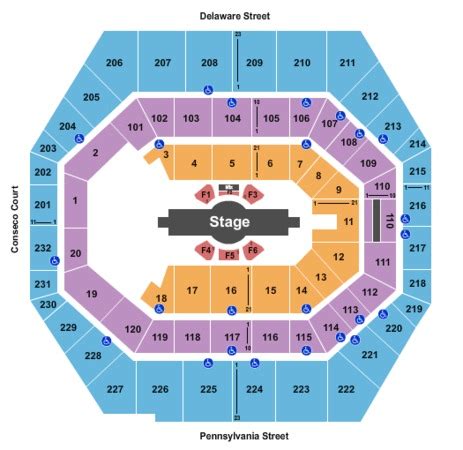 Bankers Life Fieldhouse Tickets Indianapolis Indiana Seating Charts