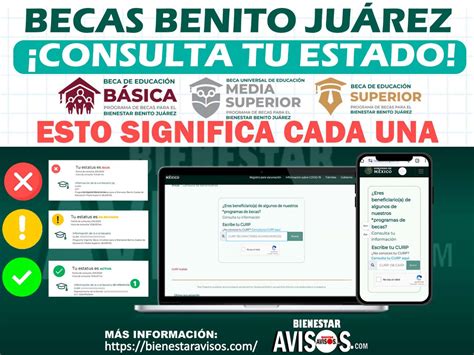 Becas Benito Juárez Entra al Buscador de Estatus Y conoce tu